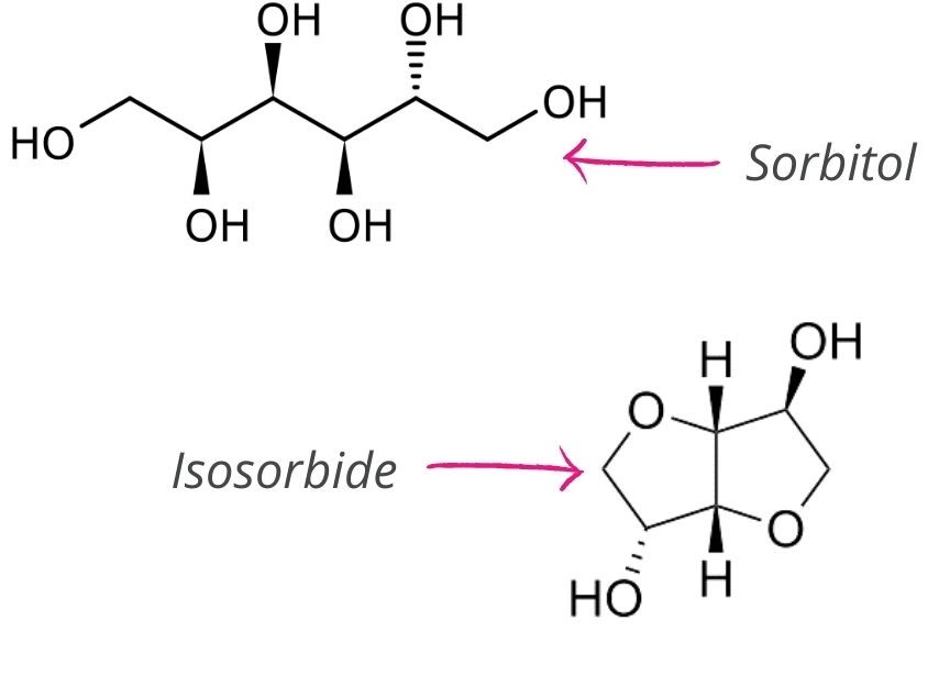 Sorbitol et isosorbide